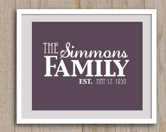 Custom Family Established Date Print -  10 x 8 - Digital File for print - Colors Fully Customizable