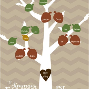 Custom Family Tree Acorn Names Chevron Background 11 x 14 Digital File for print Colors Fully Customizable image 3