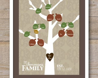 Custom Family Tree - Acorn Names - Toile Background - 11 x 14 - Digital File for print - Colors Fully Customizable