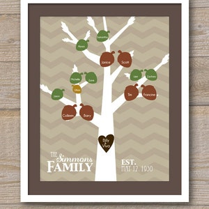 Custom Family Tree Acorn Names Chevron Background 11 x 14 Digital File for print Colors Fully Customizable image 1