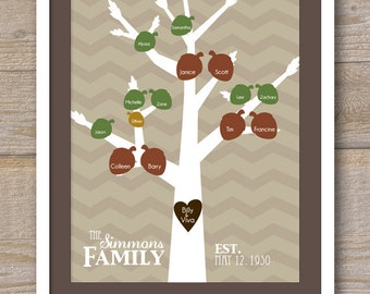 Custom Family Tree - Acorn Names - Chevron Background - 11 x 14 - Digital File for print - Colors Fully Customizable