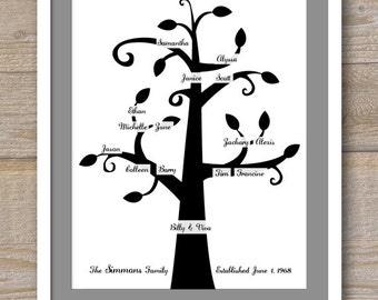 Custom Family Tree - Traditional Design - 11 x 14 - Digital File for print -  Fully Customizable