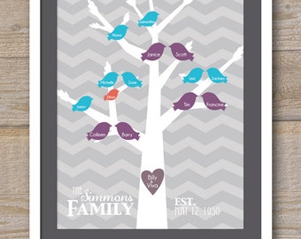 Custom Family Tree - Bird Names - Chevron Background - 11 x 14 - Digital File for print - Colors Fully Customizable