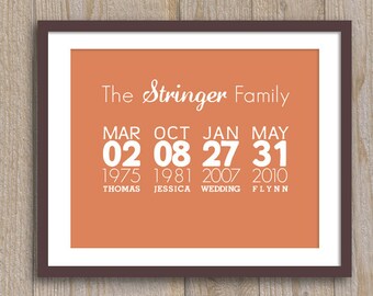 Custom Family Important Dates Print -  10 x 8 - Digital File for print - Colors Fully Customizable