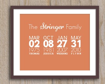 Custom Family Important Dates Print -  10 x 8 - Digital File for print - Colors Fully Customizable