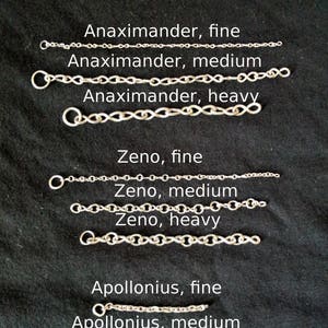 Made to Order Chain Priced by the Inch, Three Styles