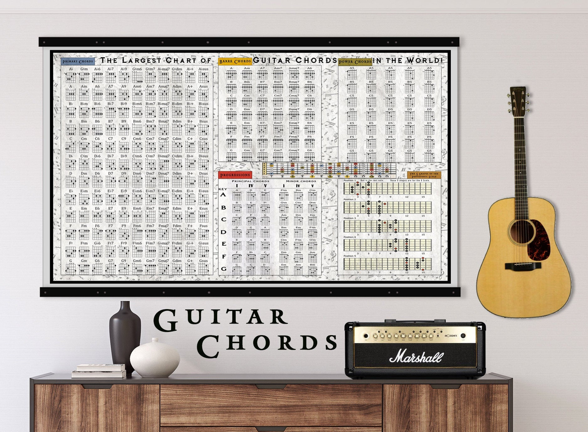 Full Acoustic Guitar Chord Chart