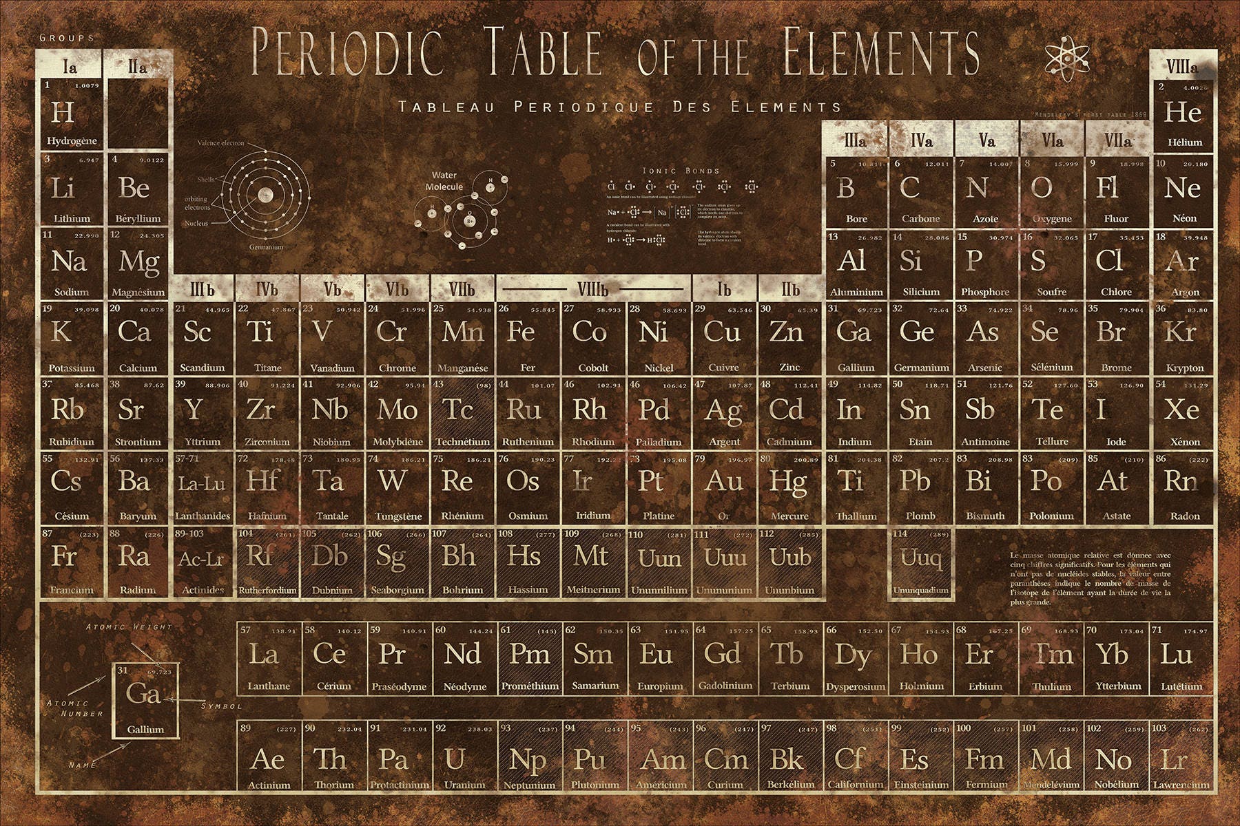 Vintage Periodic at Table. Sized Table ... Large Print. Periodic Periodic Large at Print. Vintage ... Periodic Table. Table Sized