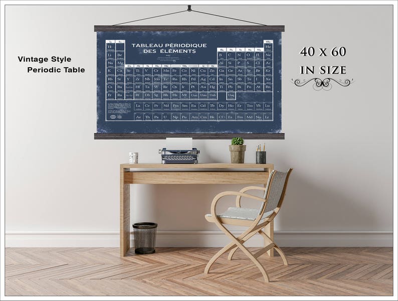 Vintage Style Periodic Table Periodic Table 36x48 And 40x60 Hanging Canvas Or Pull Down Chart