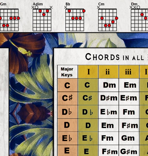 Large Guitar Chord Chart