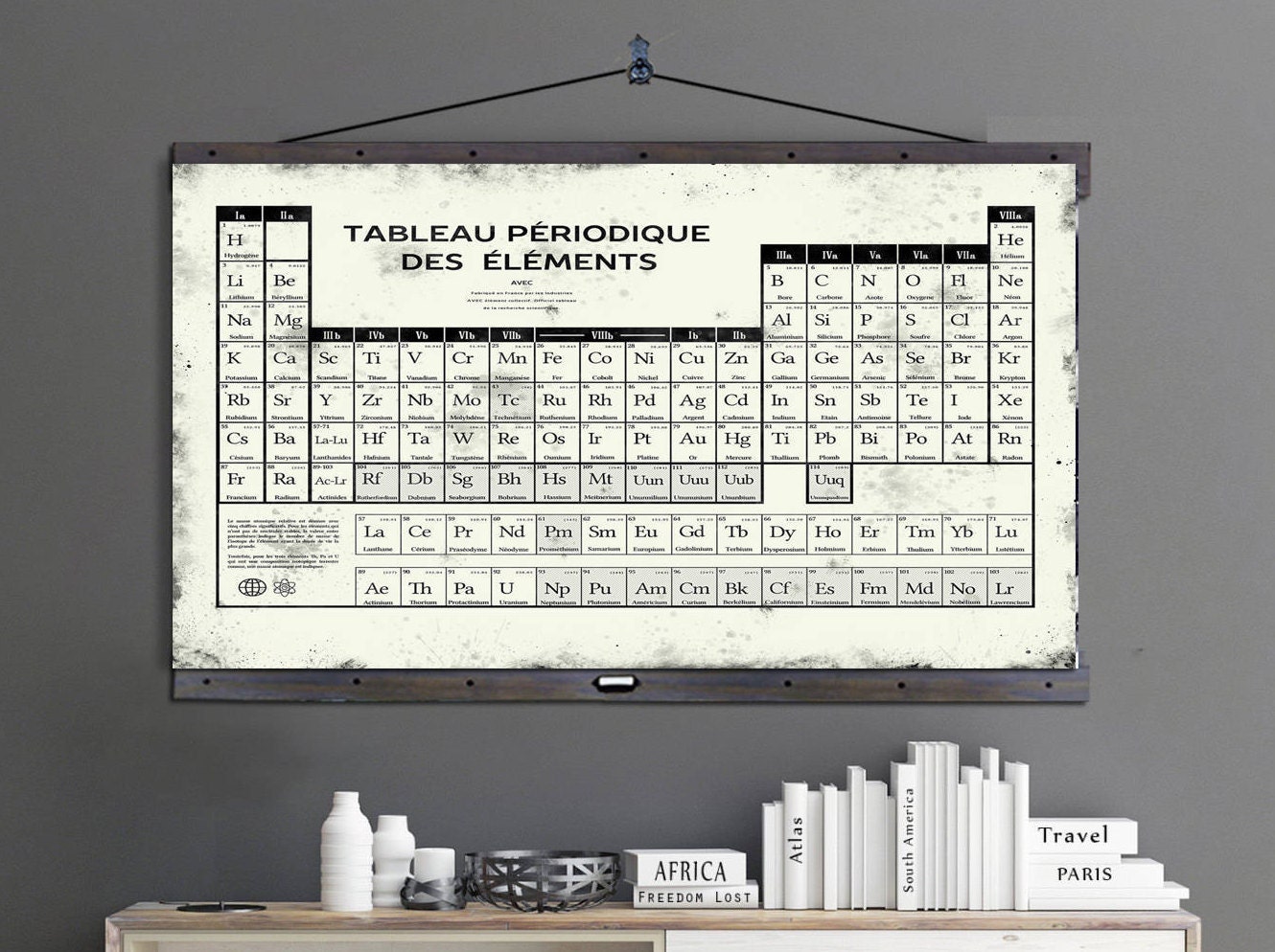 Vintage Style Periodic Table Periodic Table 36x48 And