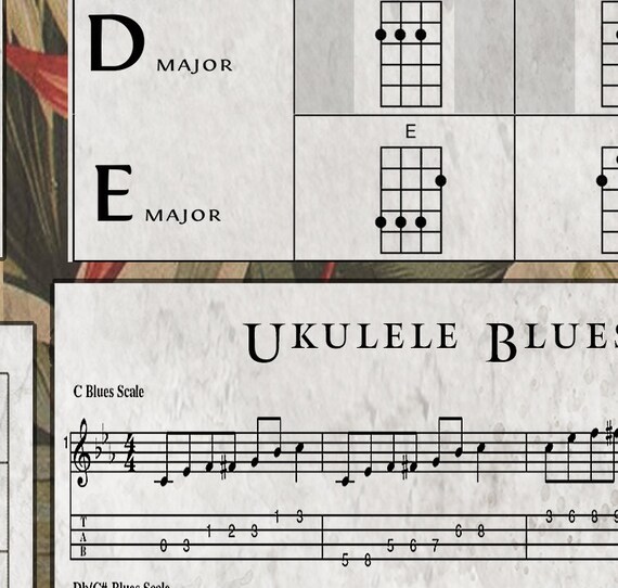 Ukulele Scales Chart