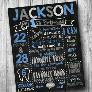 First Birthday Chalkboard Poster Boy Birthday Girl Birthday 1st Birthday Chalkboard Sign Custom Printable Poster Blue Grey Boy Chalkboard