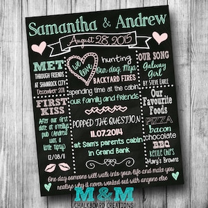 Wedding Chalkboard Sign Love Story Chalkboard Poster Customized Engagement Chalkboard Sign Bridal Shower Chalkboard Poster Engagement Gift