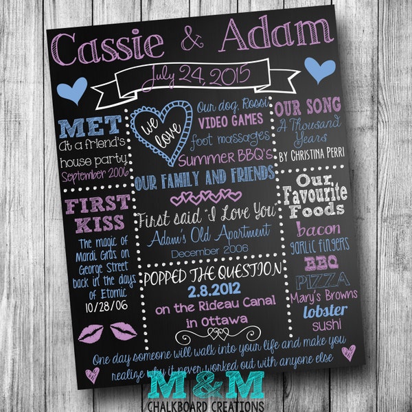 Our Love Story Chalkboard Sign Customized Engagement Chalkboard Bridal Shower Chalkboard Poster Wedding Chalkboard Sign Chalkboard Poster