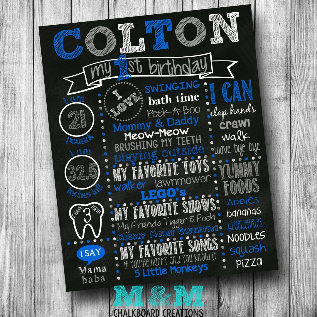 Boy First Birthday Chalkboard Poster Boy Customized 1st Etsy
