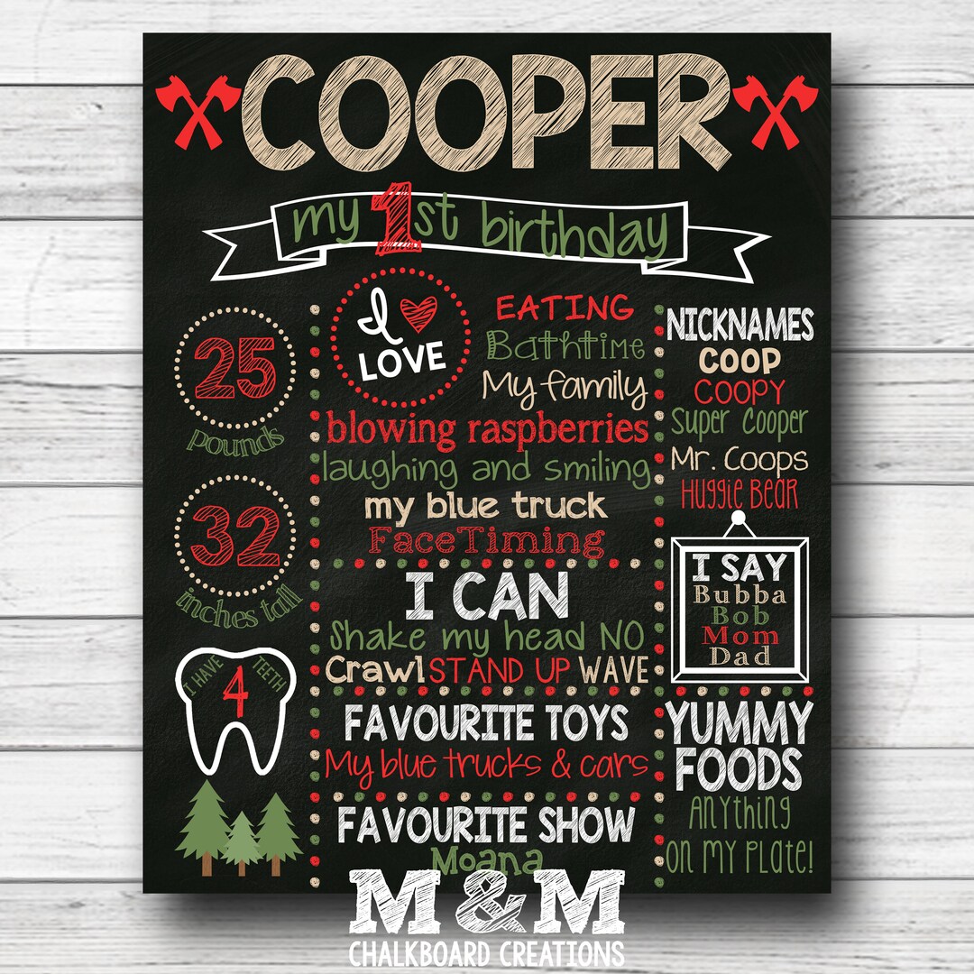Lumberjack First Birthday Chalkboard Poster Customized 1st Birthday