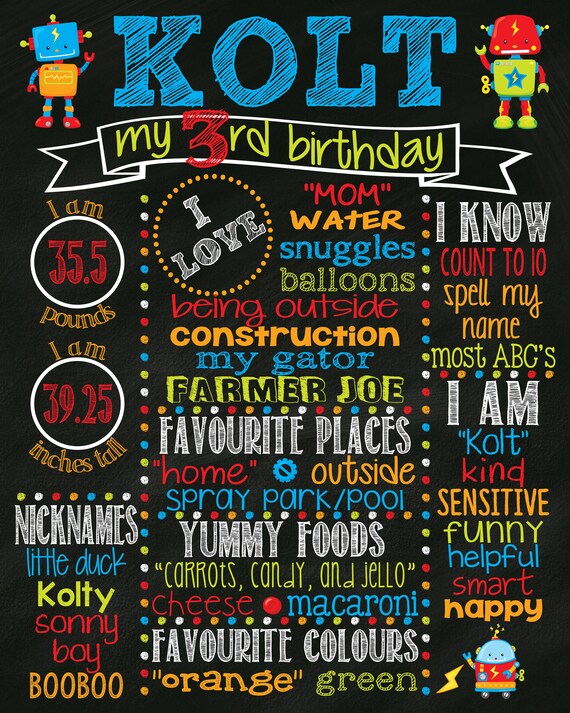 Robot Birthday Chalkboard Sign Robot First Birthday Chalkboard Blue Red Green Orange Robots Birthday Board Robot Chalkboard Poster