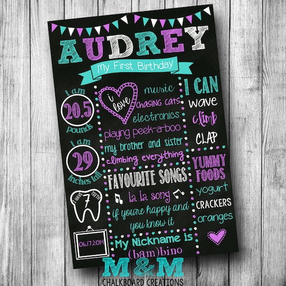 Items similar to Purple and Teal First Birthday Chalkboard Poster Girl
