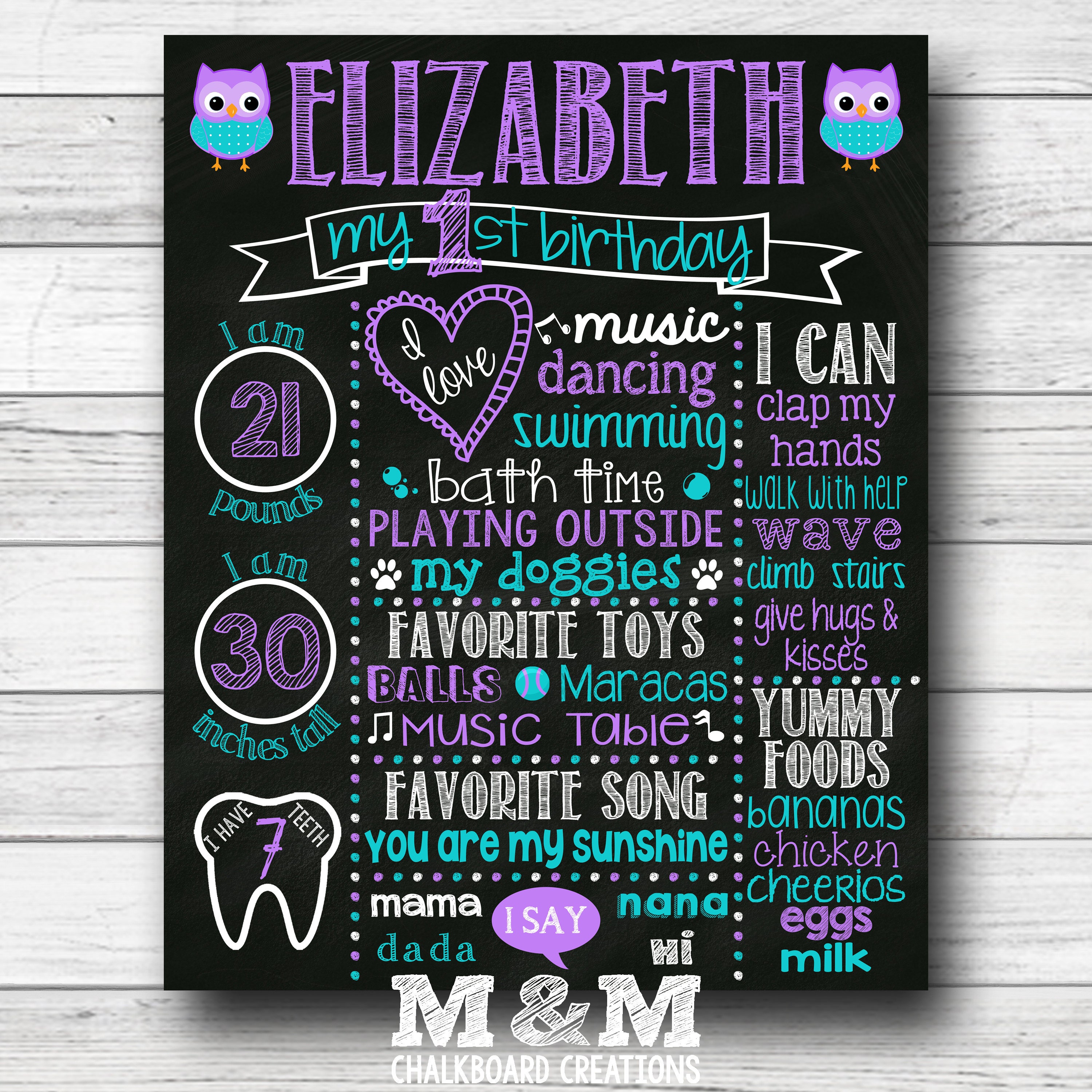 Owl Birthday Chalkboard Poster Girl Birthday Chalkboard Boy Etsy