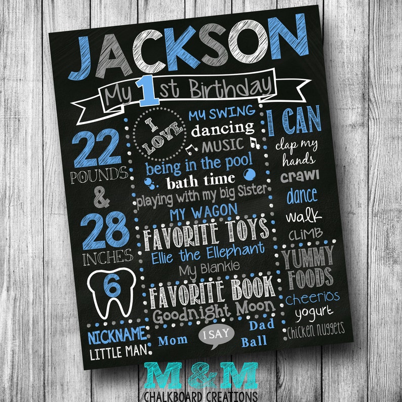 First Birthday Chalkboard Poster Boy Birthday Girl Birthday 1st Birthday Chalkboard Sign Custom Printable Poster Blue Grey Boy Chalkboard image 1