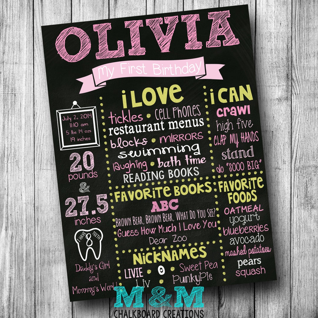 First Birthday Chalkboard Poster Girl Chalkboard Customized 1st