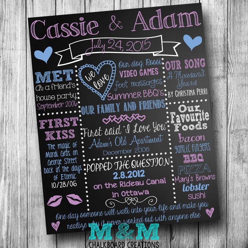 Our Love Story Chalkboard Sign Customized Engagement Chalkboard Bridal Shower Chalkboard Poster Wedding Chalkboard Sign Chalkboard Poster image 1