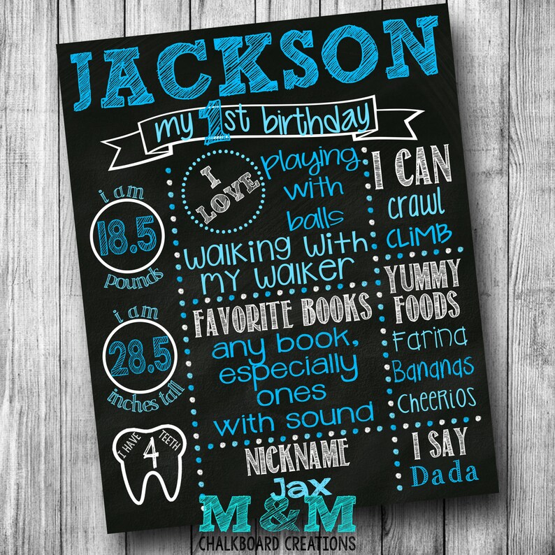 Blue First Birthday Chalkboard Poster Boy First Birthday Etsy Canada
