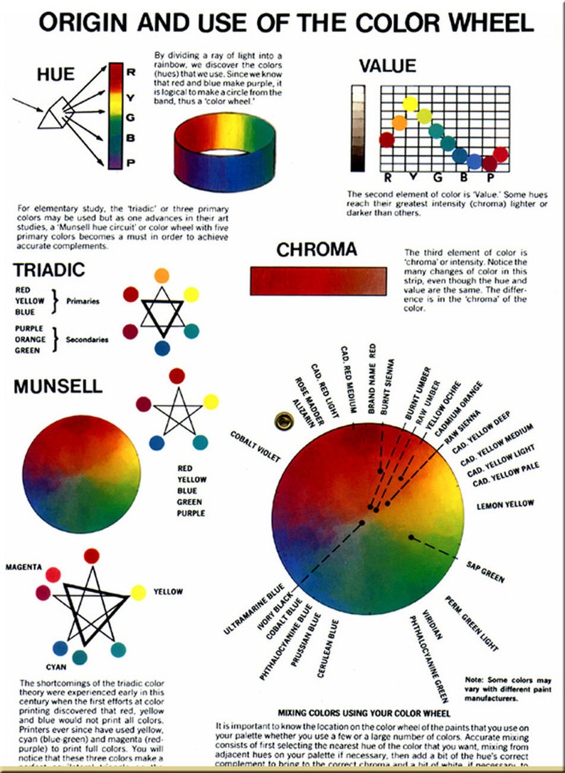 The original Analogous COLOR WHEEL Hal Reed Art Supplies Oil Painting Acrylic Watercolor image 2