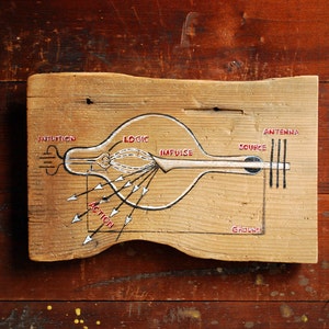 May include: A wooden sign with a hand-drawn diagram of a light bulb with the words "Intuition", "Logic", "Impulse", "Source", "Antenna", "Action", and "Ground" written on it.