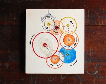 Abstract Clock Diagram, Hand Painted Art on Reclaimed Wood, 400 Day Clock Movement