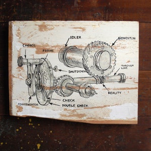 Mechanism. Original Pseudo Science on Reclaimed Wood