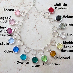 Charm de canal de cristal Swarovski de plata de ley para concienciar sobre el cáncer