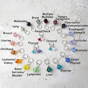 Cancer Awareness - Add on charm - Sterling Silver Swarovski Charm - Cancer Jewelry - Stamping Cancer out