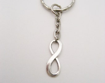 Infinity Keychain Math Keychain Calculus Keychain Physics Keychain Infinity Gifts Under 10 Physics Gifts Calculus Gifts