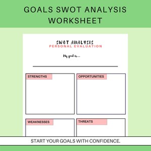 Goals SWOT Analysis | Goal Planning | Goal Setting | Goal Planner | Goal Clarity | Goal Achieving