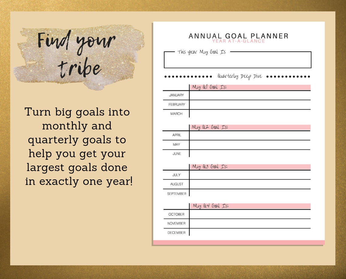 Annual Goal Planner Quarterly Goal Planner Goal Planning Worksheet