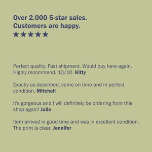 May include: A screenshot of customer reviews for a product. The reviews are positive and mention the product's quality, shipping speed, and overall satisfaction. The text includes the following: "Over 2,000 5-star sales. Customers are happy."