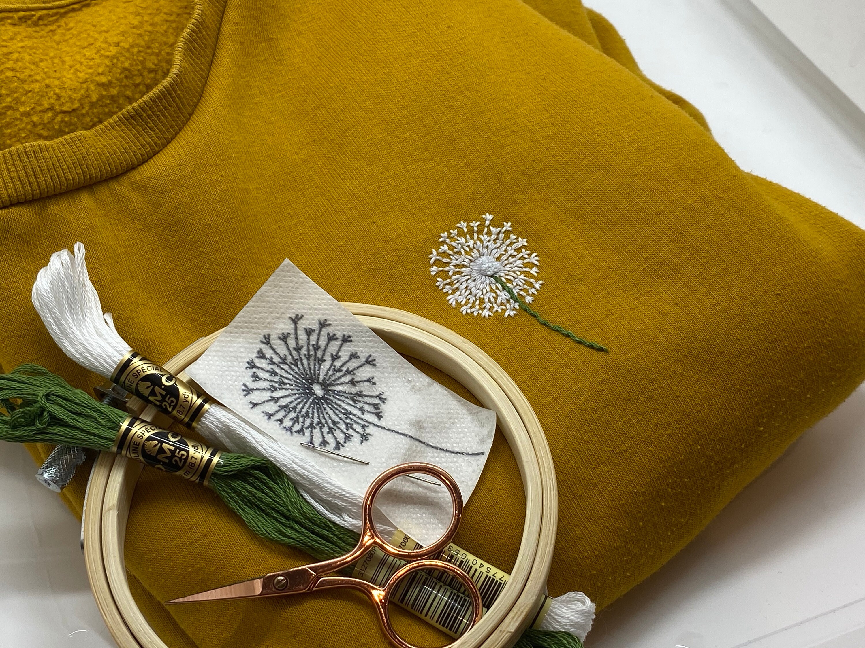 Upcycled clothing embroidery kit Beginners embroidery Etsy