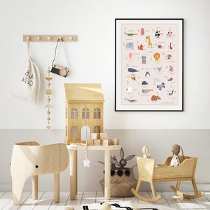Tier Alphabet A3 Kunstdruck | Kinderzimmer Poster | Spanisches Alphabet | Italienisches Alphabet | Deutsches Alphabet | Babyparty| Kinderzimmer | Neugeborene