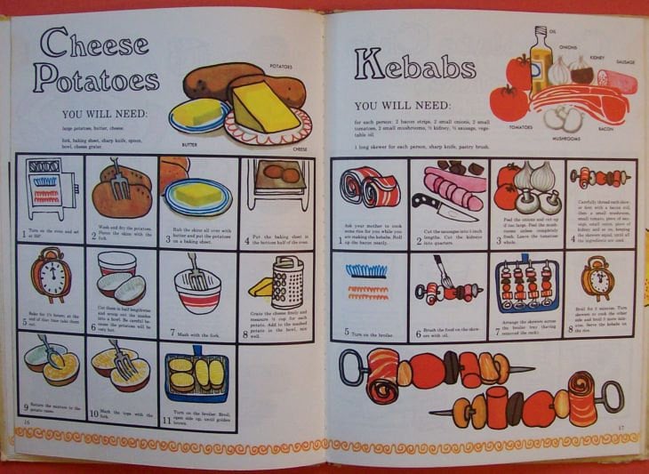 洋書 My Learn To Cook Book my learn to cook book [ giant size]: sedgwick, ursula
