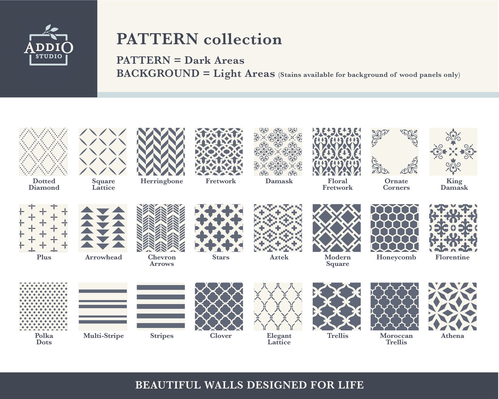 Large Memo Board Custom Painted Canvas Board Etsy