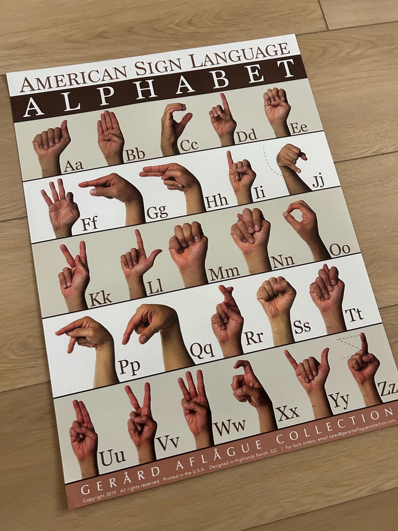 Alphabet Sign Language Classroom Poster - 18x24 - Etsy