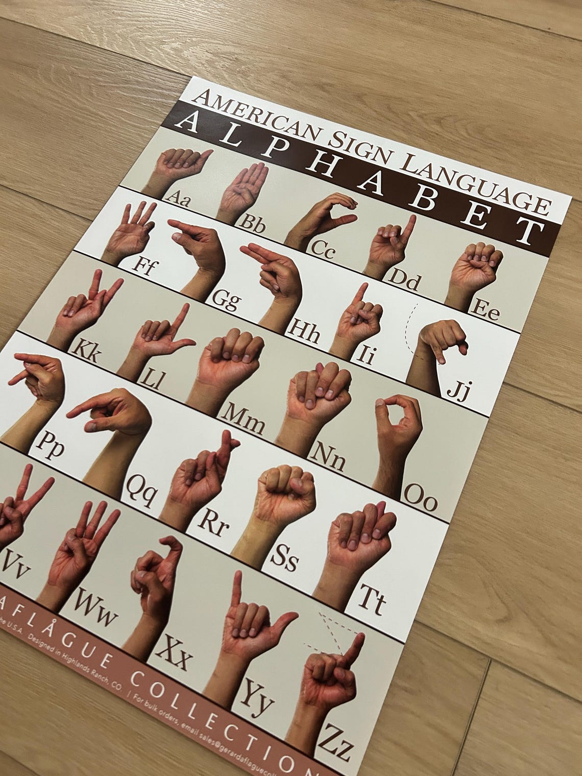 Alphabet Sign Language Classroom Poster - 18x24 - Etsy