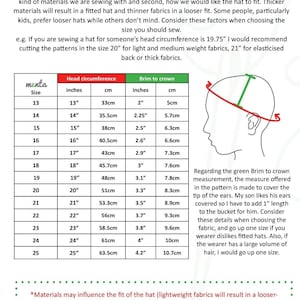 Menta Bucket Hat Sewing Pattern Tutorial,