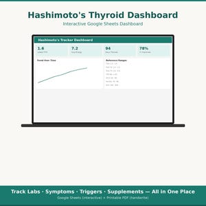 Hashimoto's Thyroid Lab Tracker Google Sheets | TSH T4 T3 Antibody Dashboard | Symptom Log | Autoimmune Health Planner | Digital Download