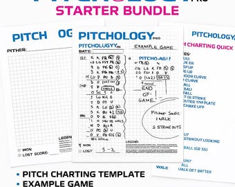 Sistema de diagrama de lanzamientos de sóftbol / Plantilla de llamada de lanzamientos + Ejemplo de juego + Guía de referencia rápida / Herramienta de entrenamiento en PDF imprimible - Sóftbol