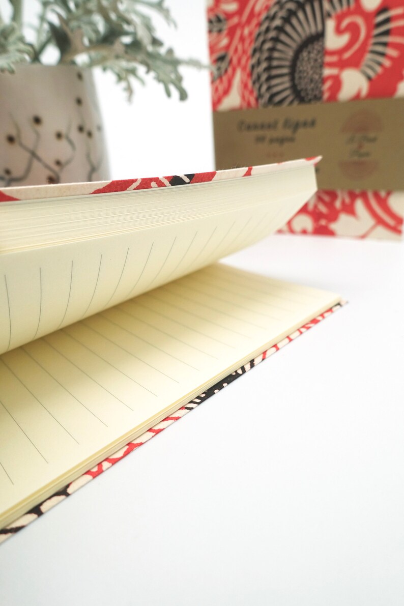 Japanese essay format image