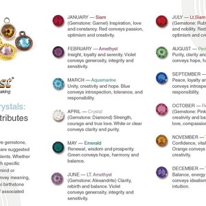 Puede incluir: Un gr&aacute;fico con una lista de atributos y significados de las piedras de nacimiento para cada mes del a&ntilde;o. El gr&aacute;fico incluye el nombre del mes, la piedra de nacimiento, la gema asociada a la piedra de nacimiento y los atributos y significados asociados a la piedra de nacimiento. El gr&aacute;fico tambi&eacute;n incluye una peque&ntilde;a imagen de la piedra de nacimiento para cada mes.