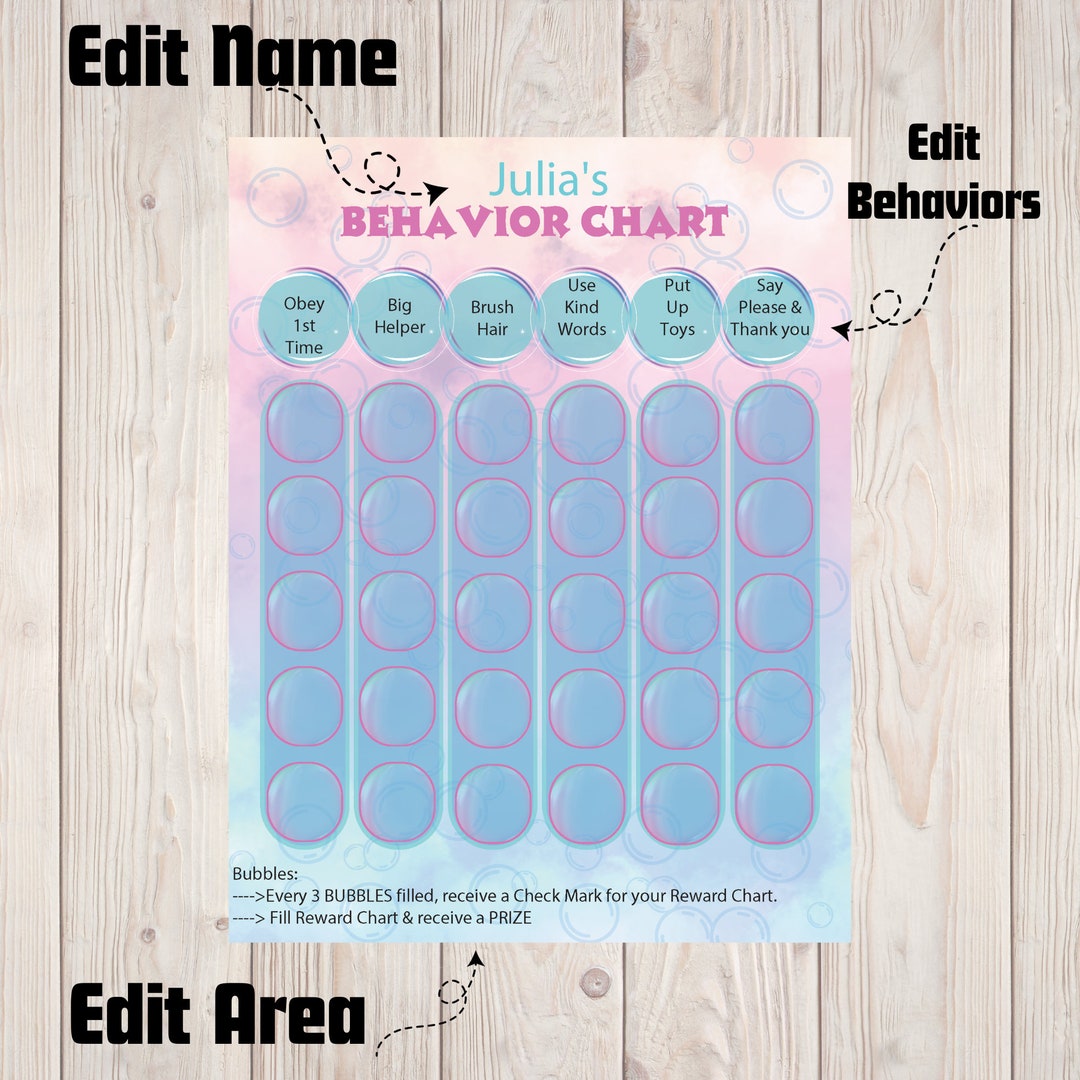 Bubble Behavior Chart Editable PDF Bubbles for Kids Little Etsy